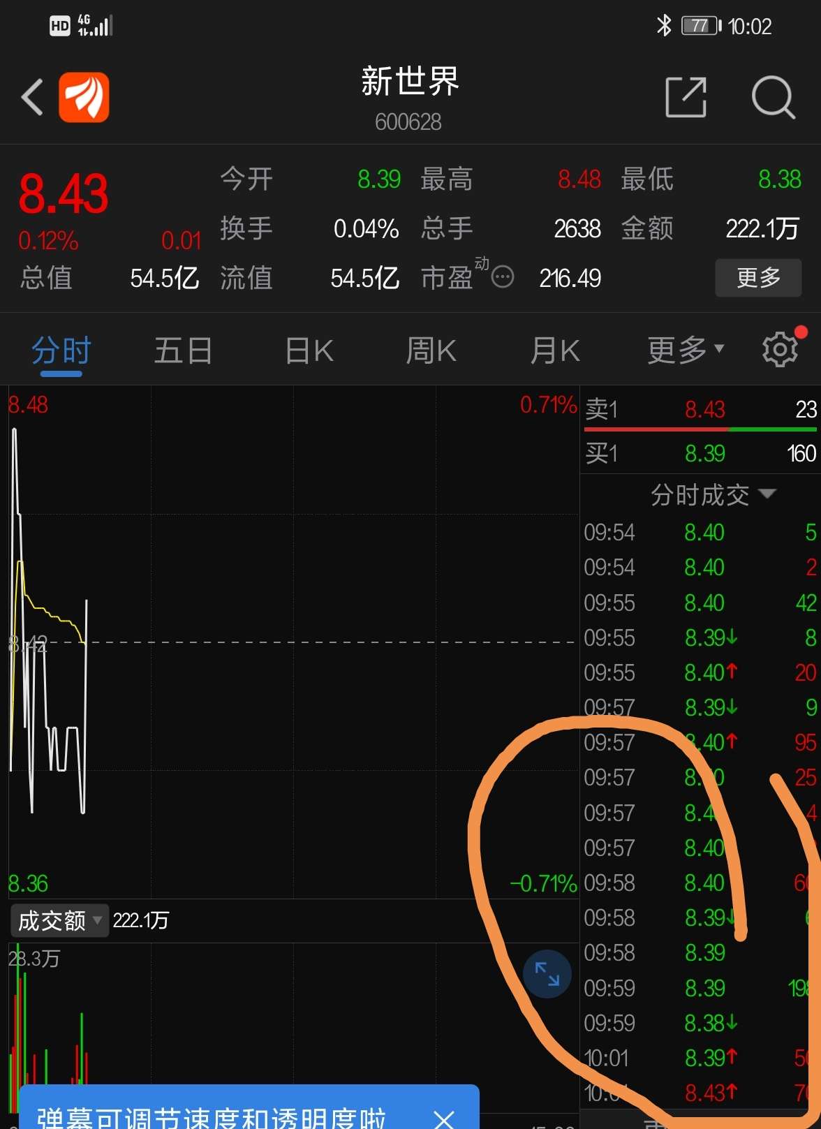 新世界(600628)股吧_东方财富网股吧
