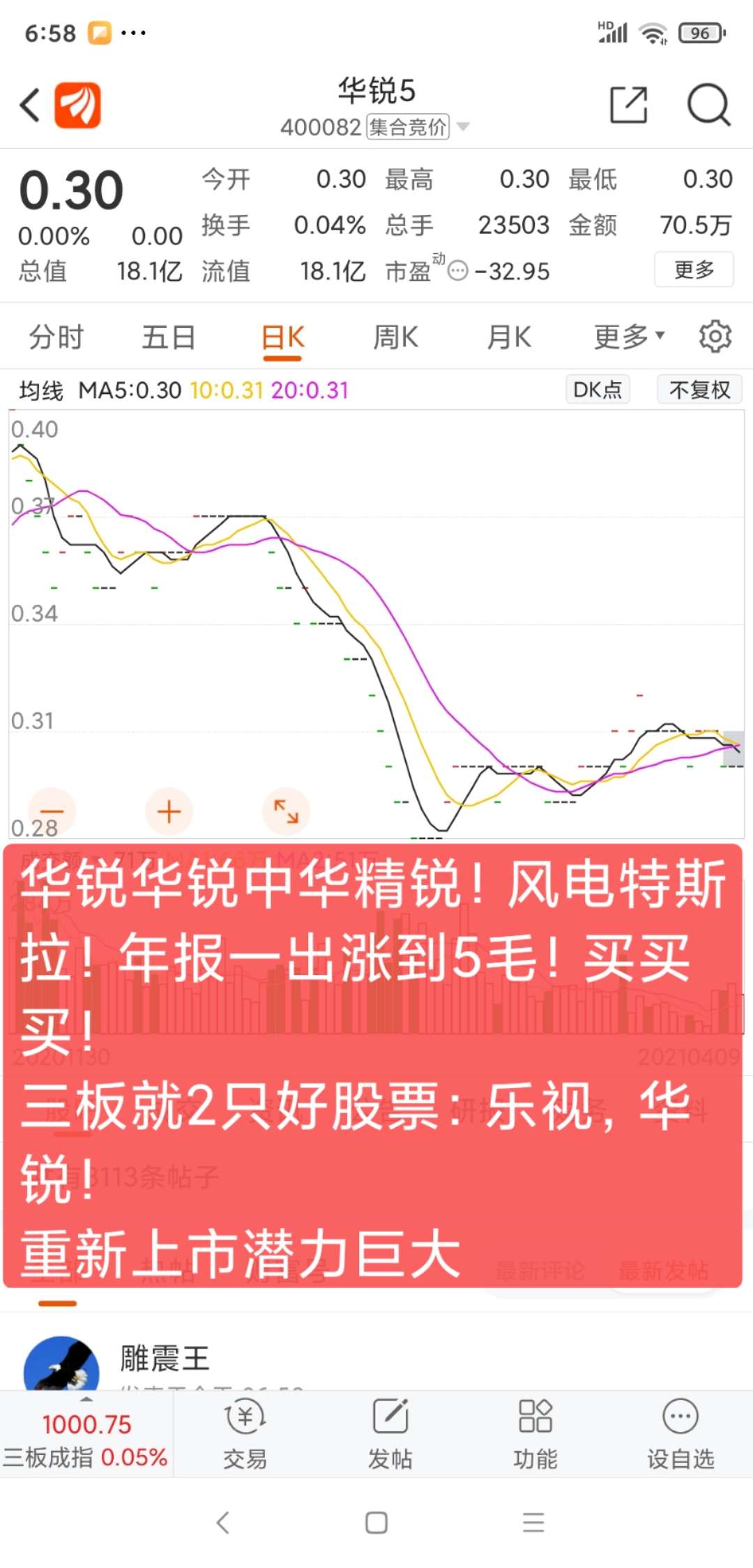 华锐华锐中华精锐!风电特斯拉!年报一出涨到5毛!买买买!