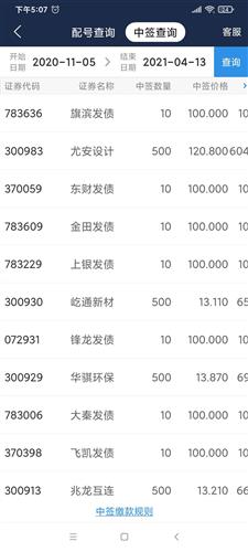 小目标赚它一个亿就行[微笑]_尤安设计(300983)股吧