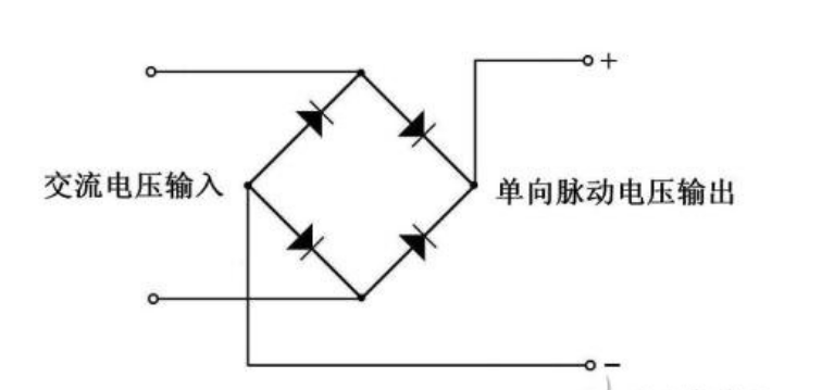 整流桥如何测量好坏asemi工程师总结七字口诀