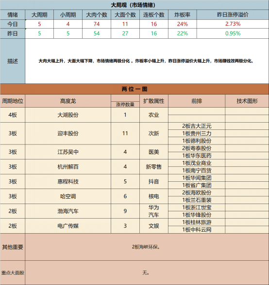 德力排名_德系车十大排名(3)