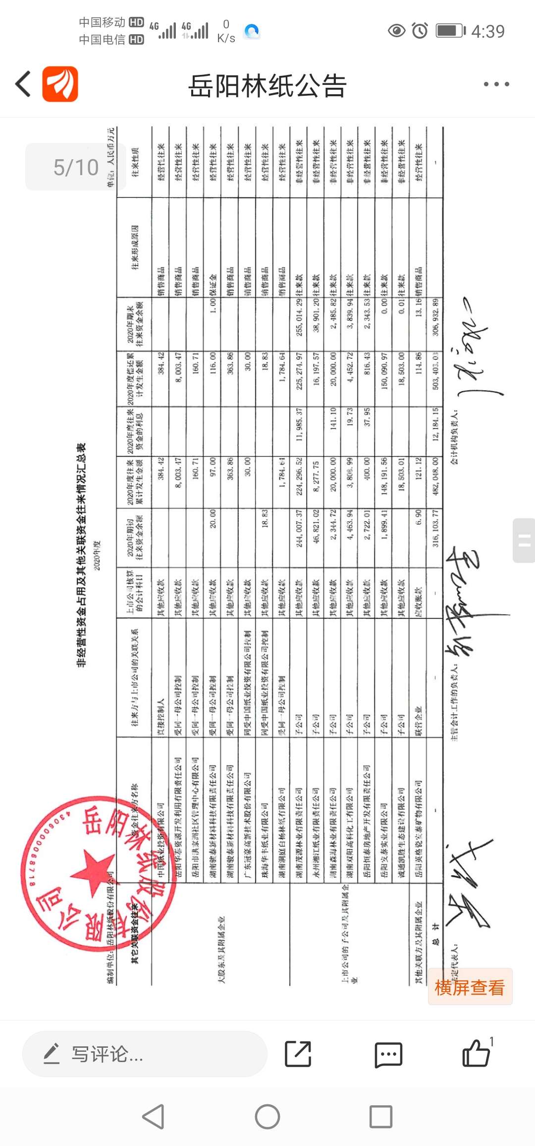 关于岳阳林纸股份有限公司的监管工作函