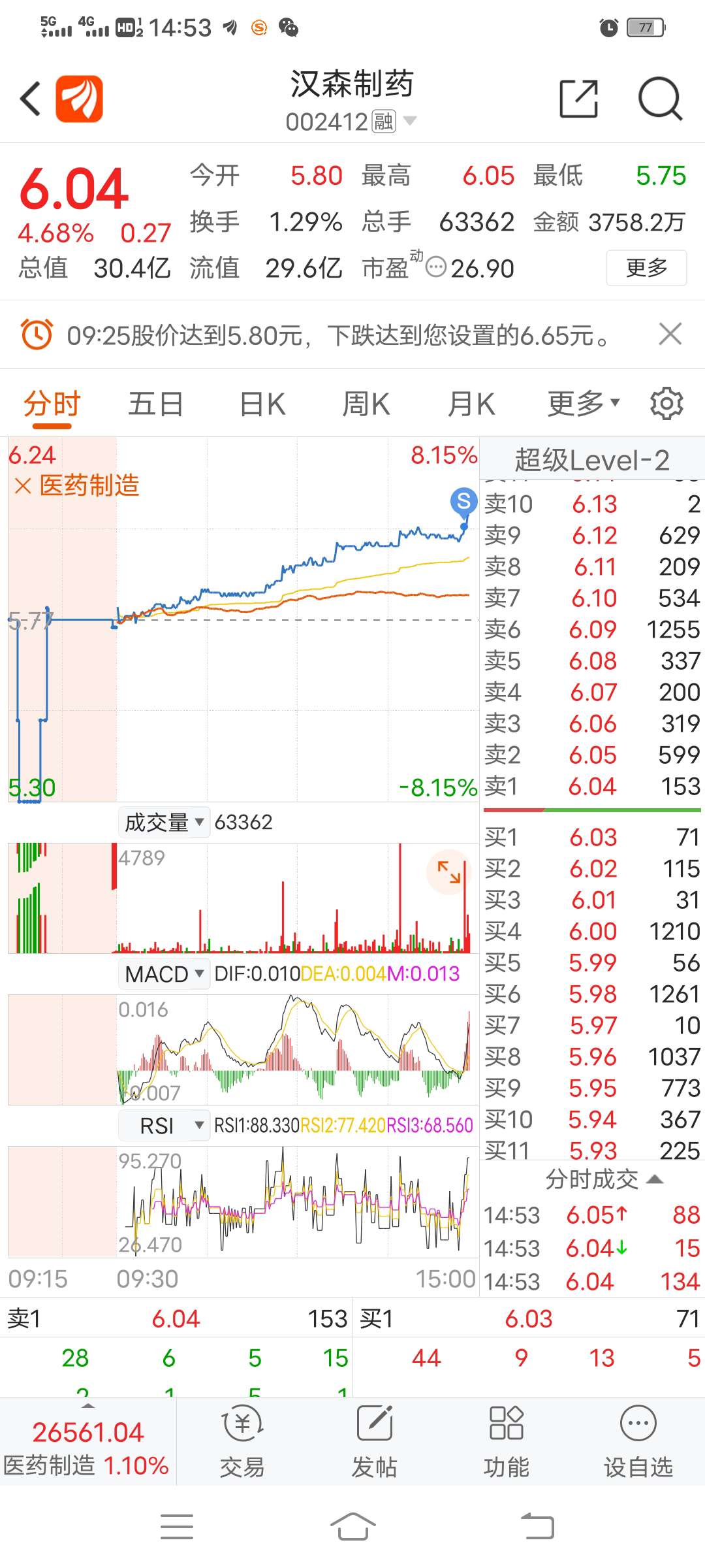 [图片]_汉森制药(002412)股吧_东方财富网股吧