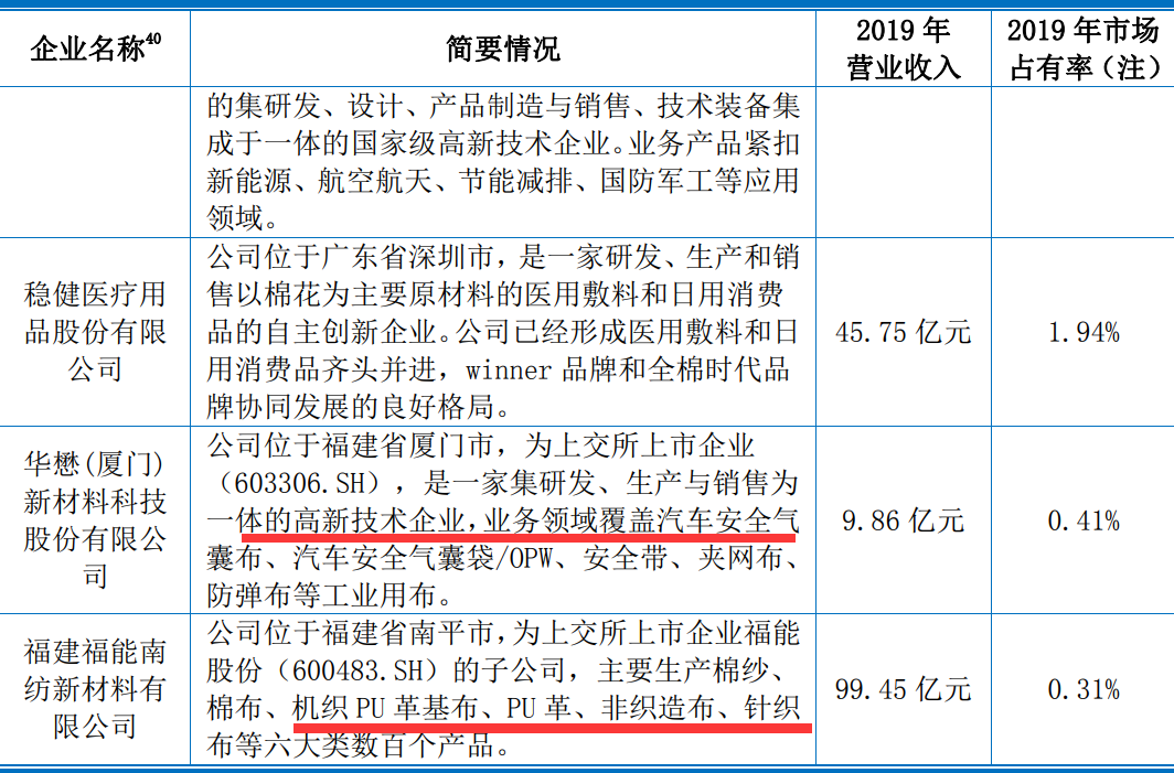 人口普查人员工资发了吗_人口普查(2)