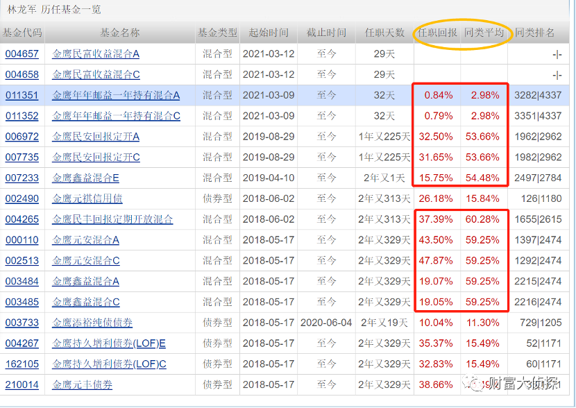 天津1711股票价格_行情_走势图—东方财富网