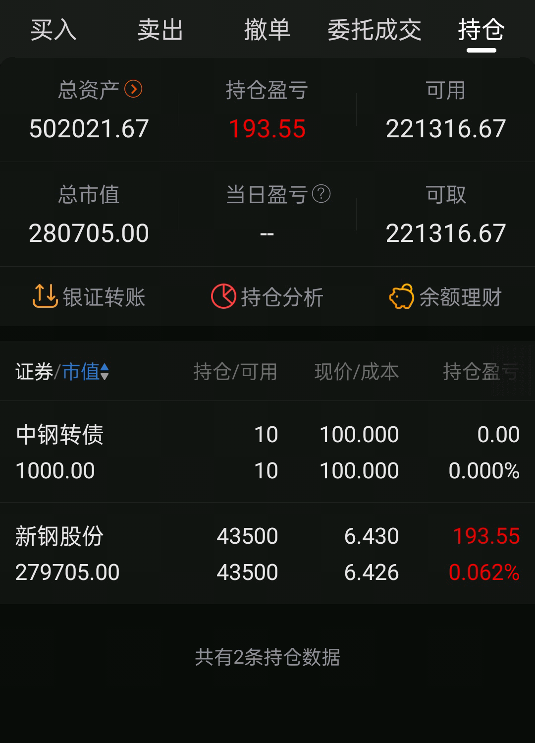 成败在此一举!
