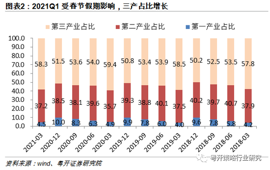 光伏产业GDP_莱茵助光伏企业建立全球产业新秩序(2)