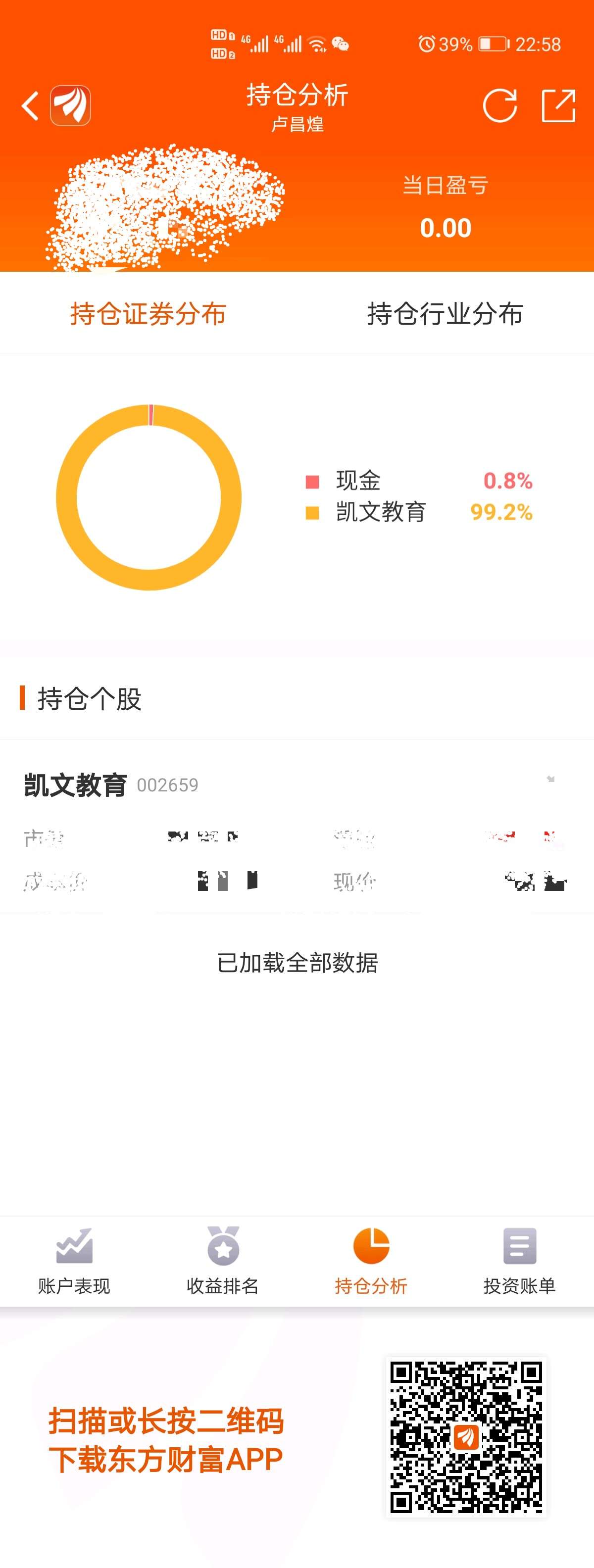 满仓干就是了犹豫了就吃不到肉相信我
