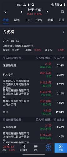 短线股票推荐官网_今日牛股精选+明日潜力股预测_短线炒股必看股市必读：华致酒行（300755）8月11日董秘有最新回复