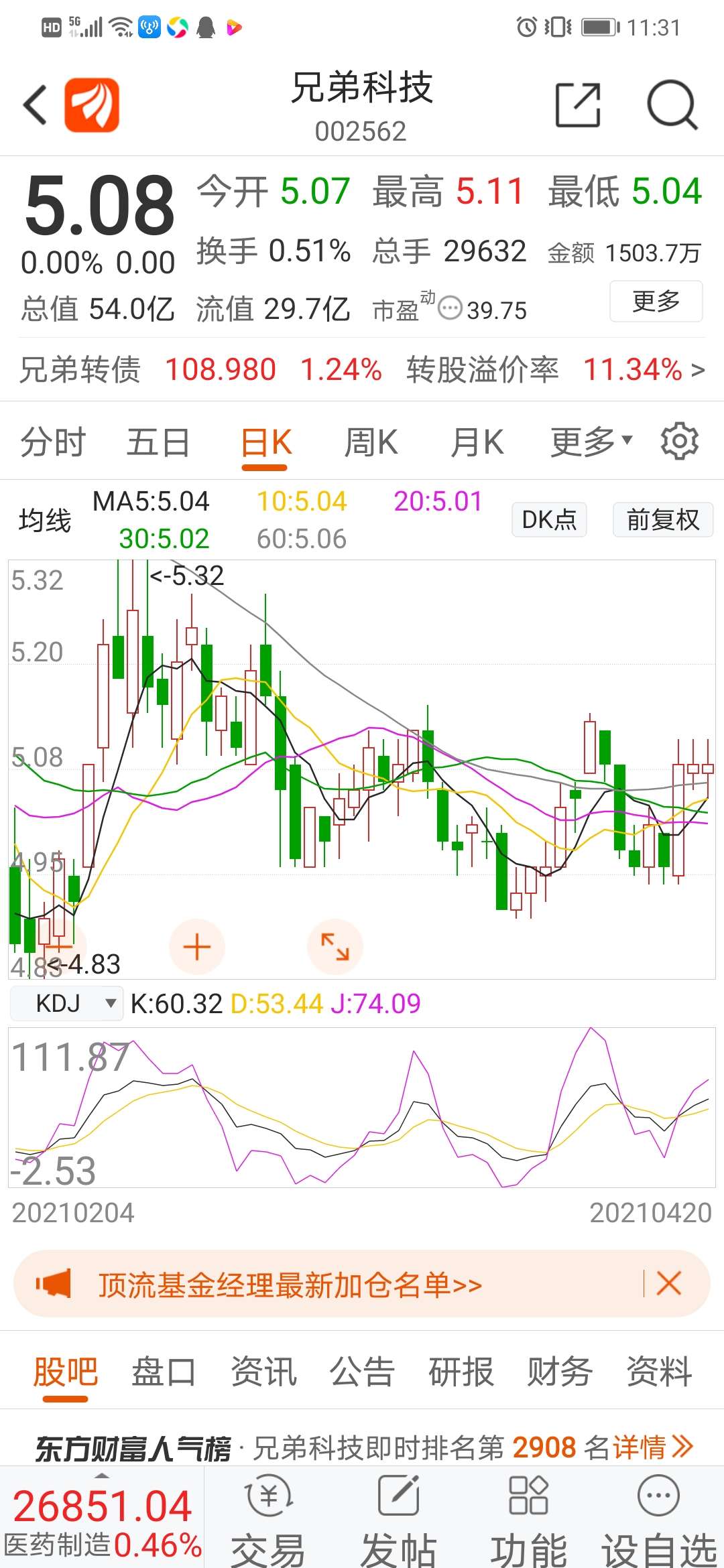 继续重点跟踪关注潜力周期个股002562兄弟科技动态现价508元已站在