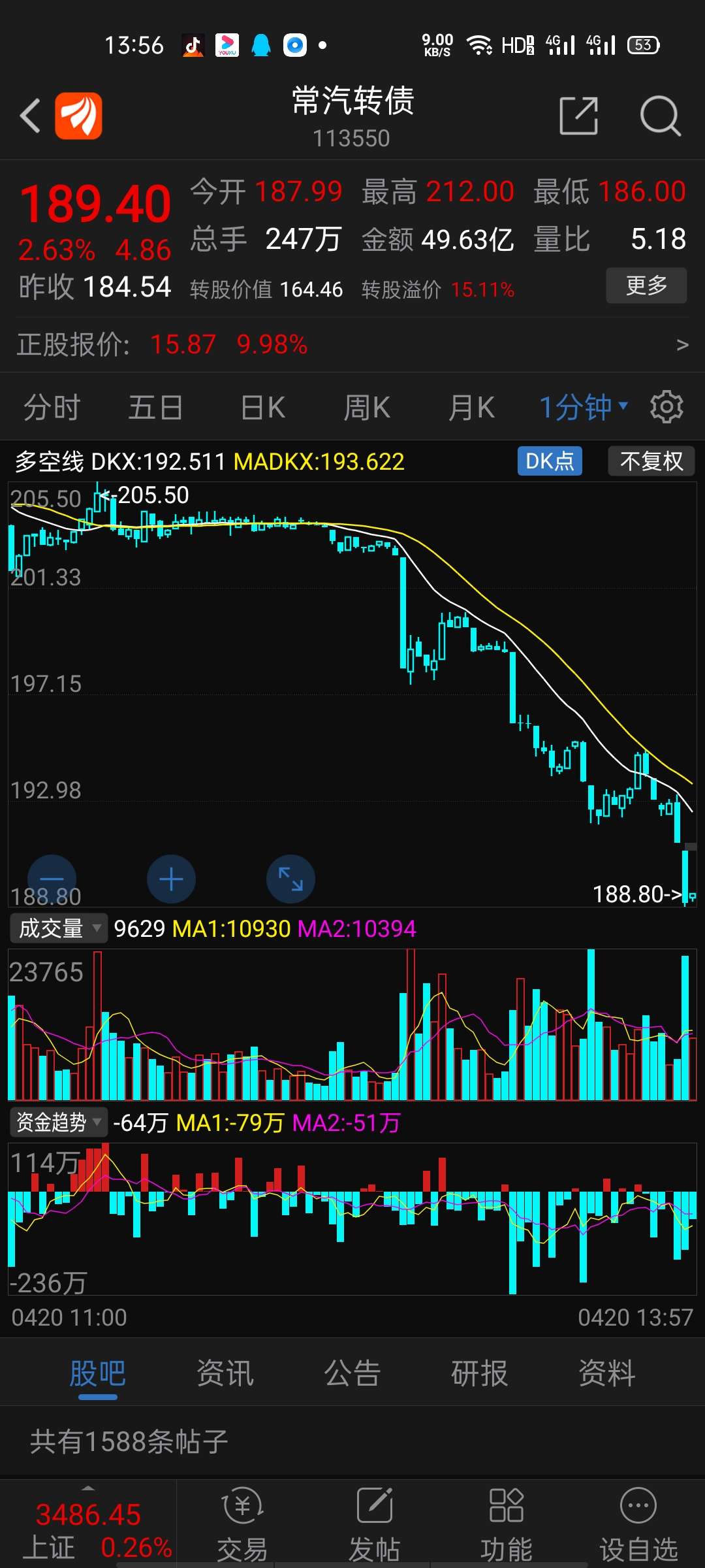 603035江苏常熟汽饰集团股份有限公司股票交易异常波动公告