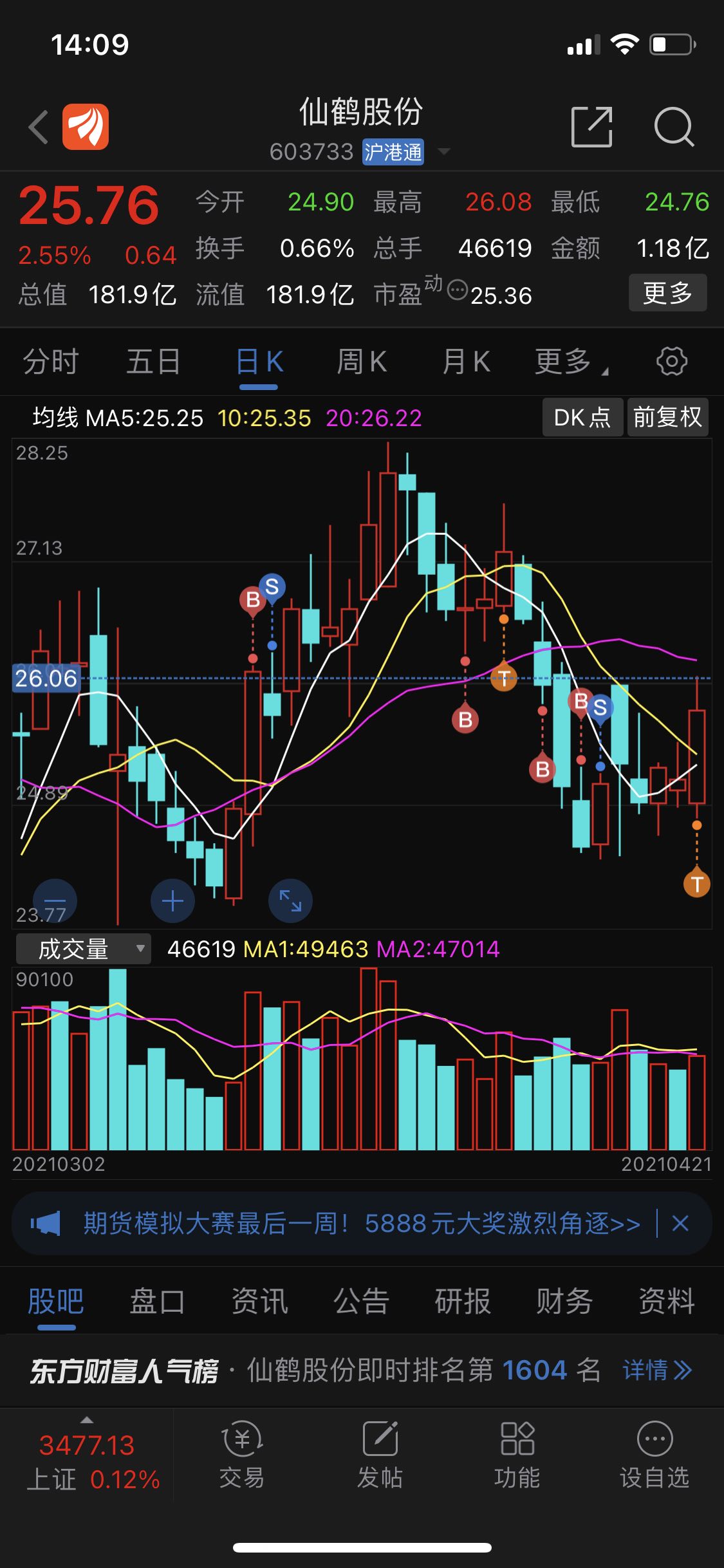 股份吧 正文 小米_仙鹤_新能车                            东方财富