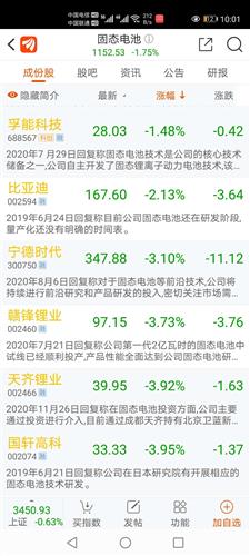 涨停雷达：医药流通+中医药+回购+创新药 瑞康股市资讯官网_今日大盘行情分析+热门牛股推荐_股民必看的投资指南医药触及涨停