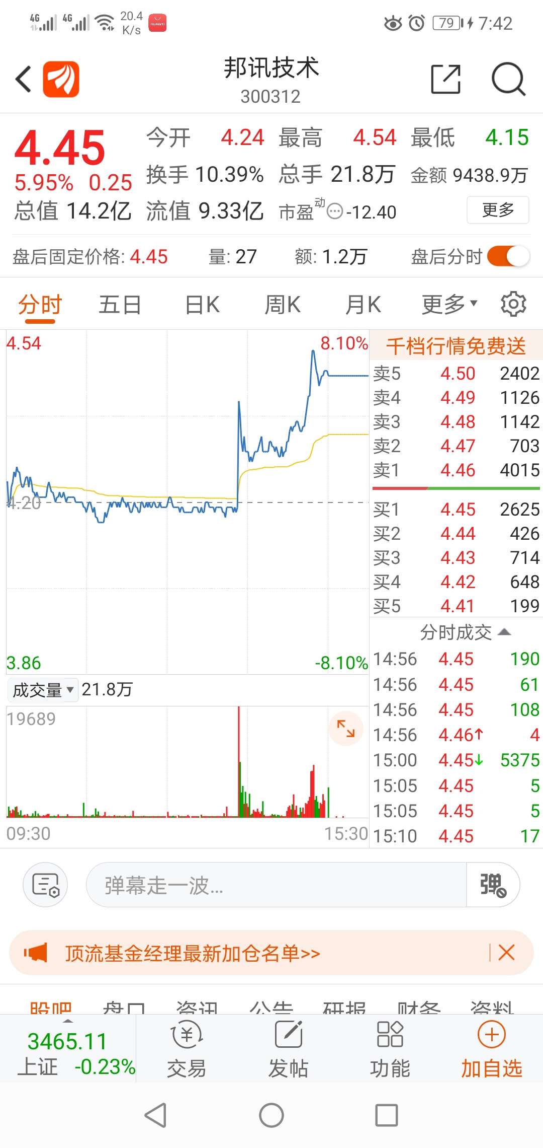 邦讯技术300312有涨停概率
