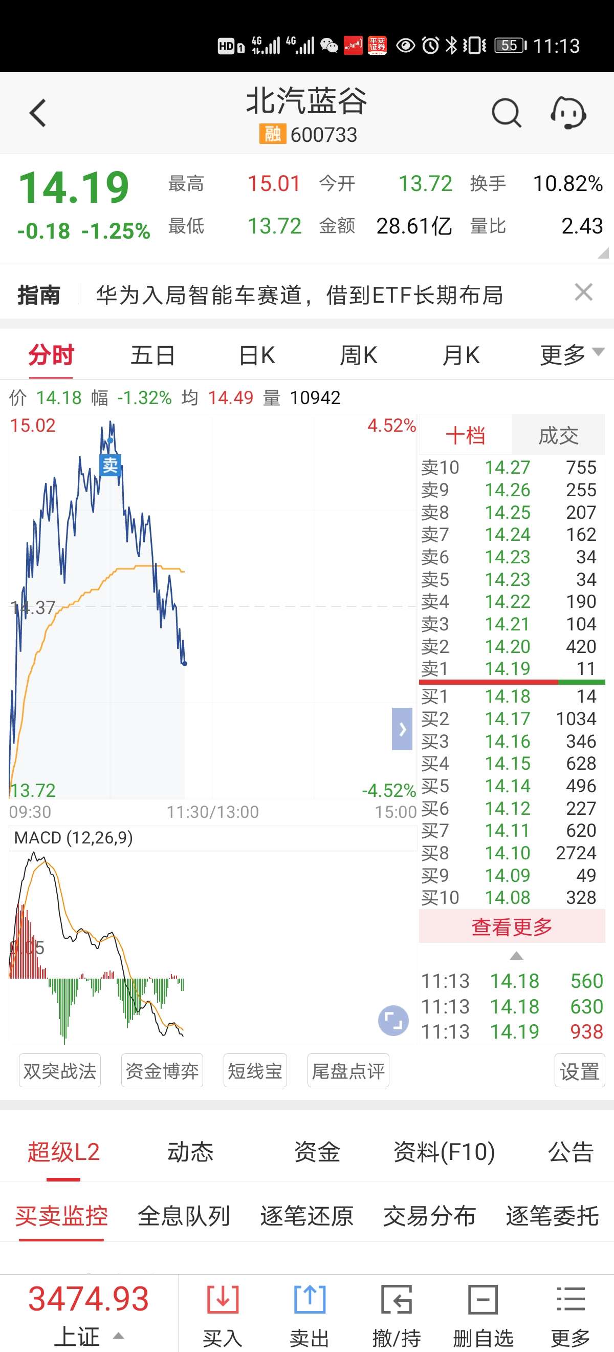 谢谢散户们_北汽蓝谷(600733)股吧_东方财富网股吧