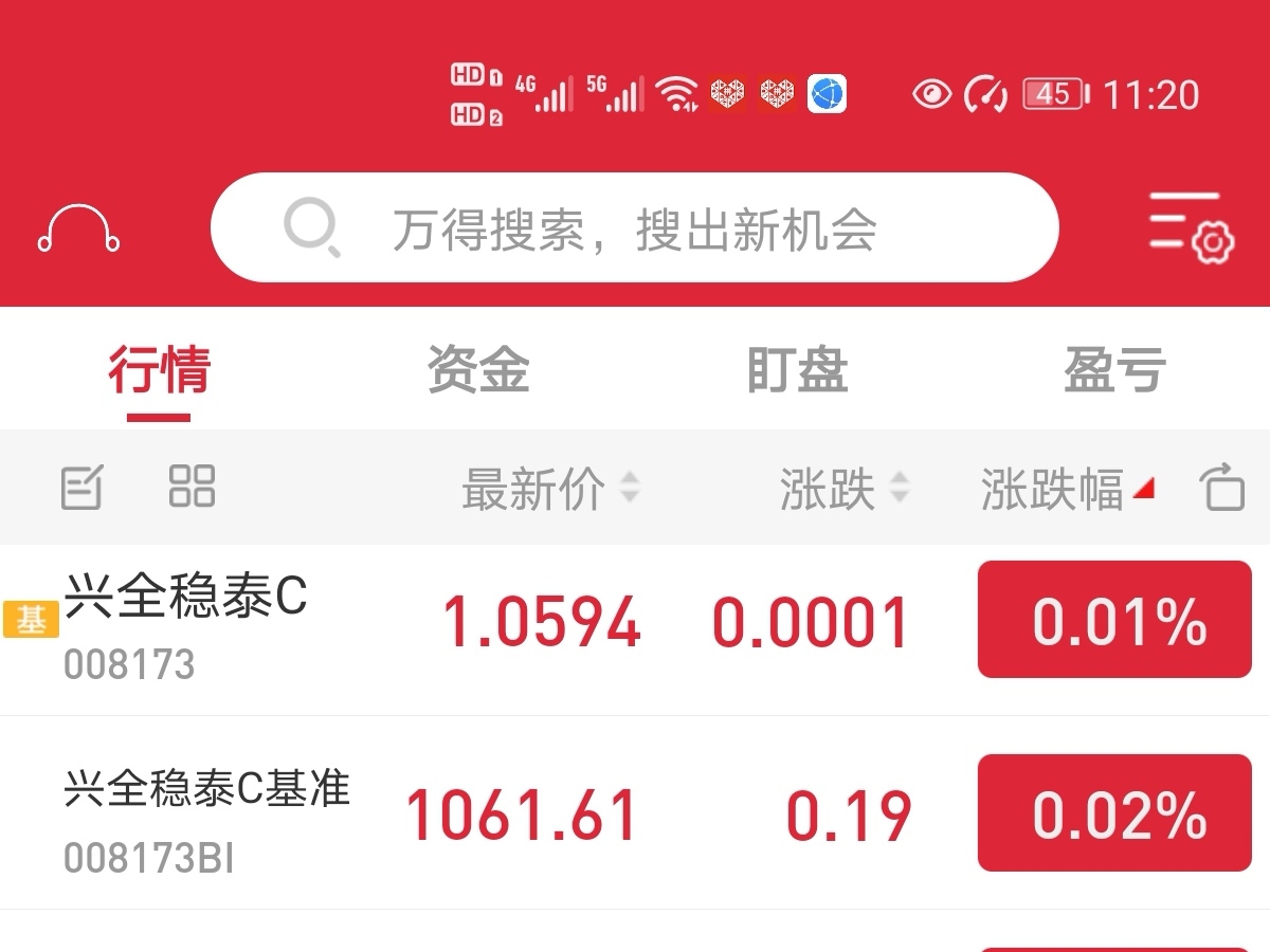 兴全稳泰债券c(of008173)股吧_东方财富网股吧