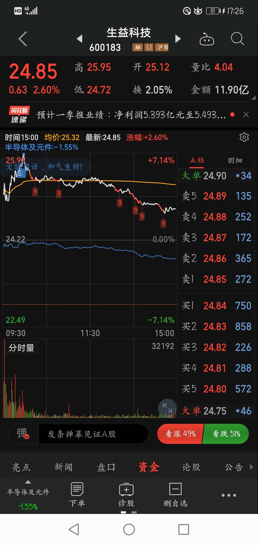 再见生益科技,祝留下来的发财