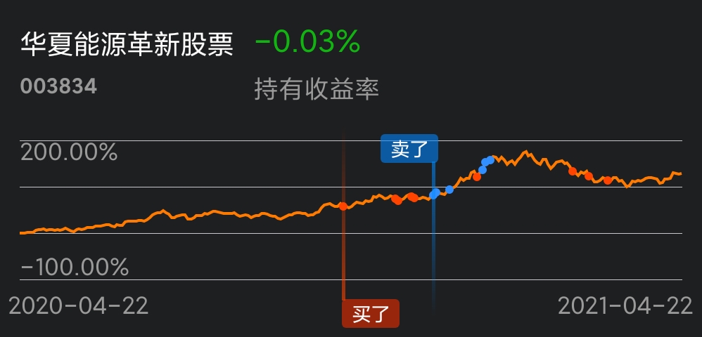 能源股票最新行情 F8D88C956AAE8890A683B9FC2B43AB5D_w998h480.jpg