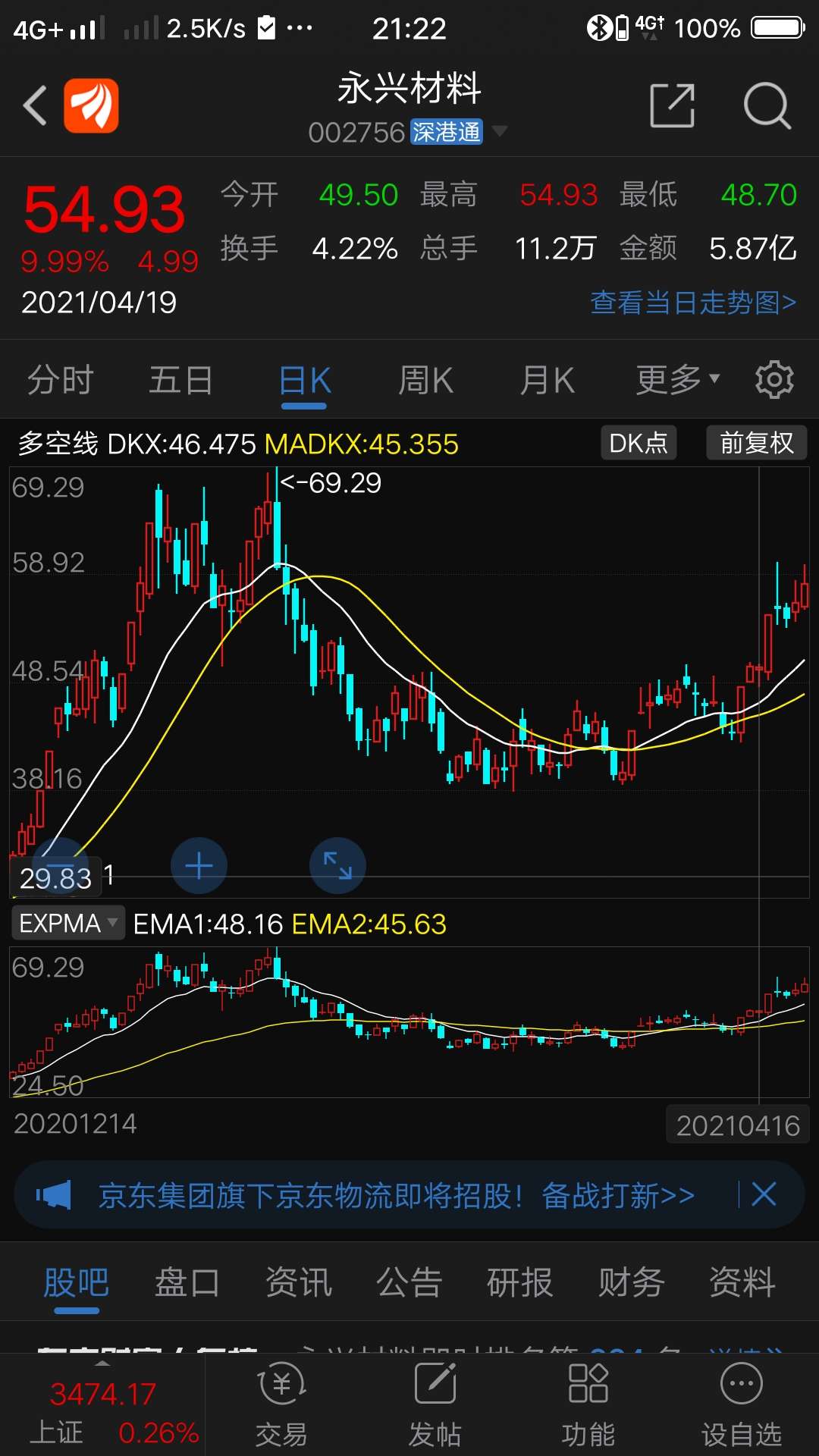 唱空的活该在股市亏损._永兴材料(002756)股吧_东方网