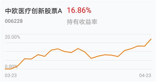 雨燕直播- NBA直播- 足球直播- 世界杯直播 LIVE长城基金(80000239)基金公司基本概况_ 基金公司档案 _ 天天基金网