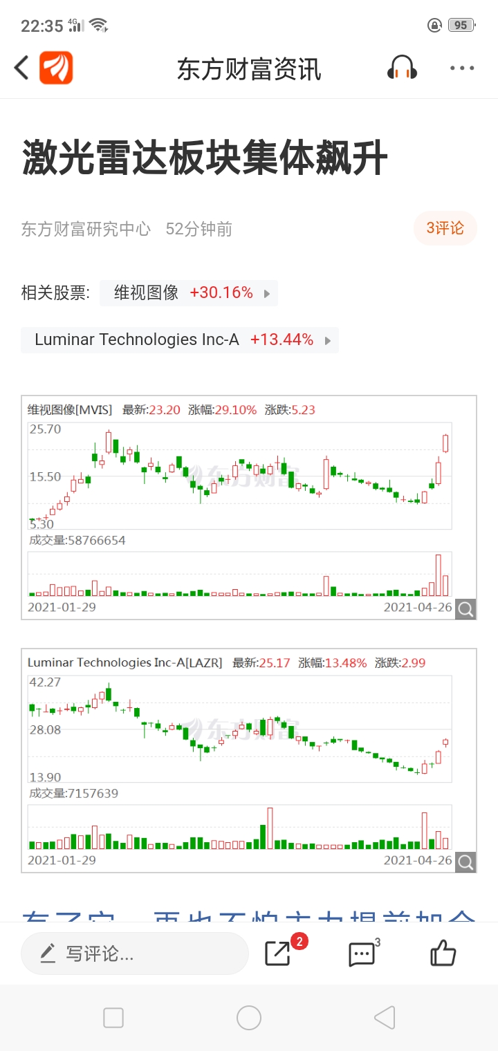 激光雷达与毫米波雷达在无人驾驶车使用上兄弟同场,同一首歌.