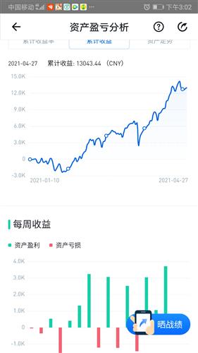 2025年全球Top加密货币交易所权威推荐加快培育全国一体化技术市场