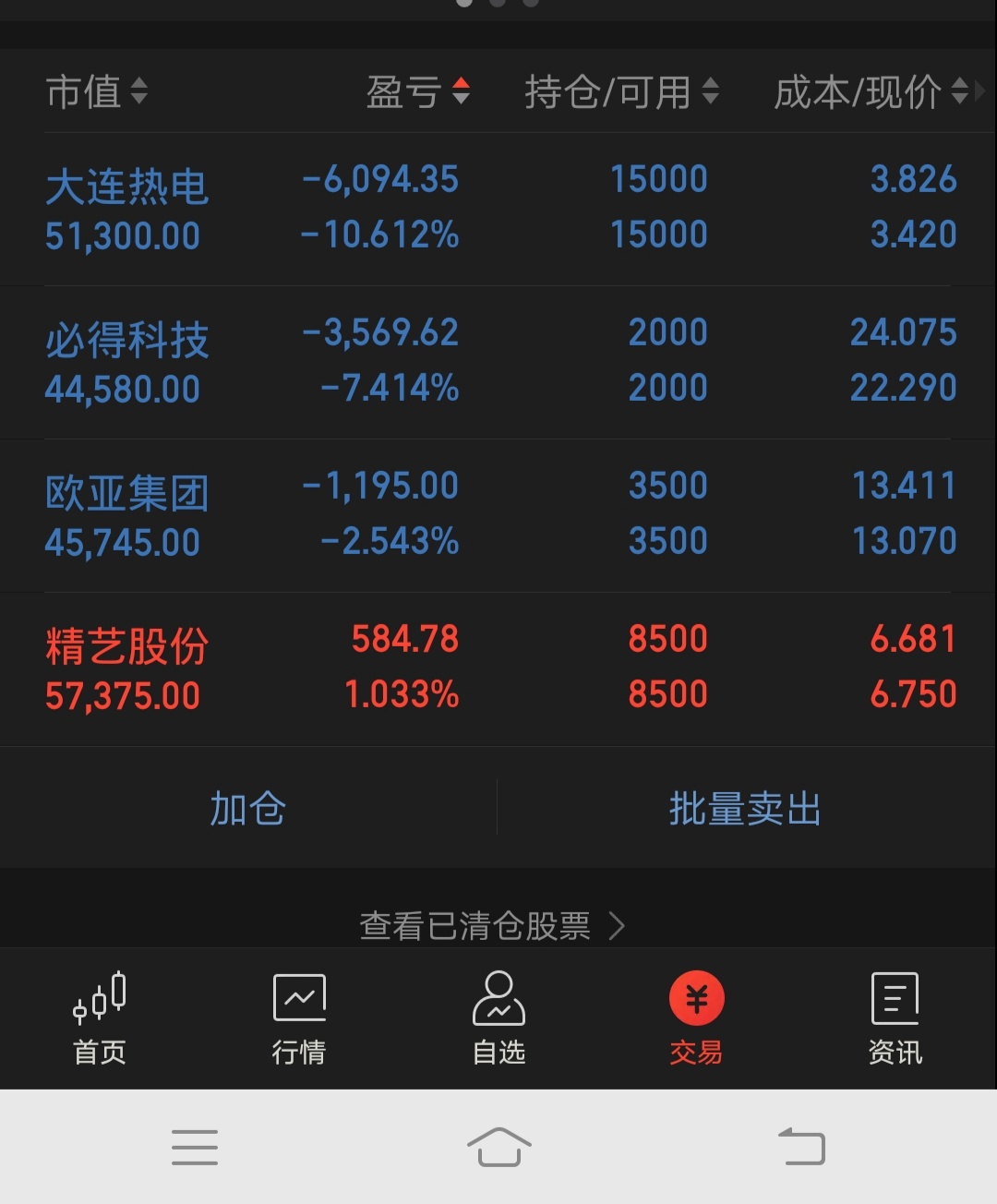 大连热电 3.42 0.01(0.29%) _ 股票行情 _ 东方财富网