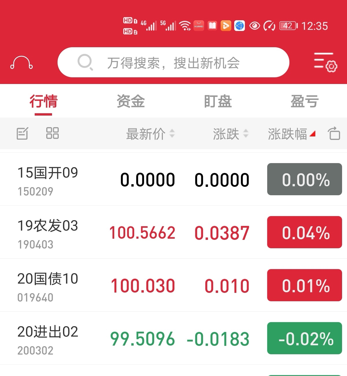 12点30分,这个债基持仓第4的20进出02债变跌了.这个债