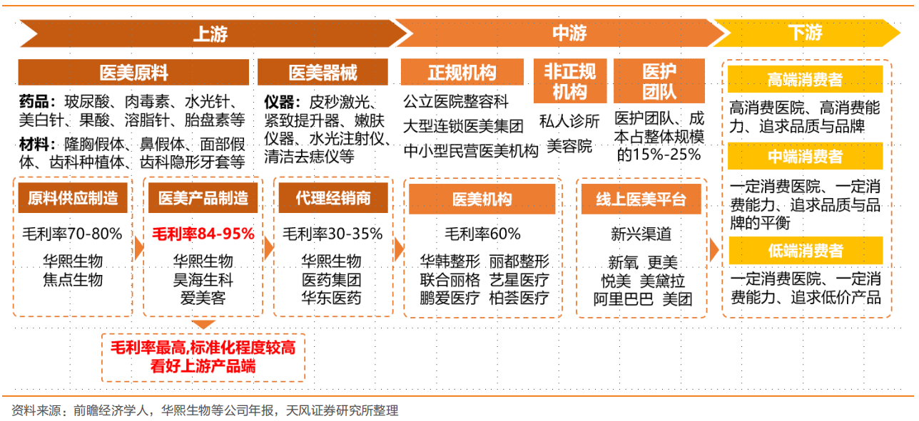 公立整形医院排名_公立医院图片(2)
