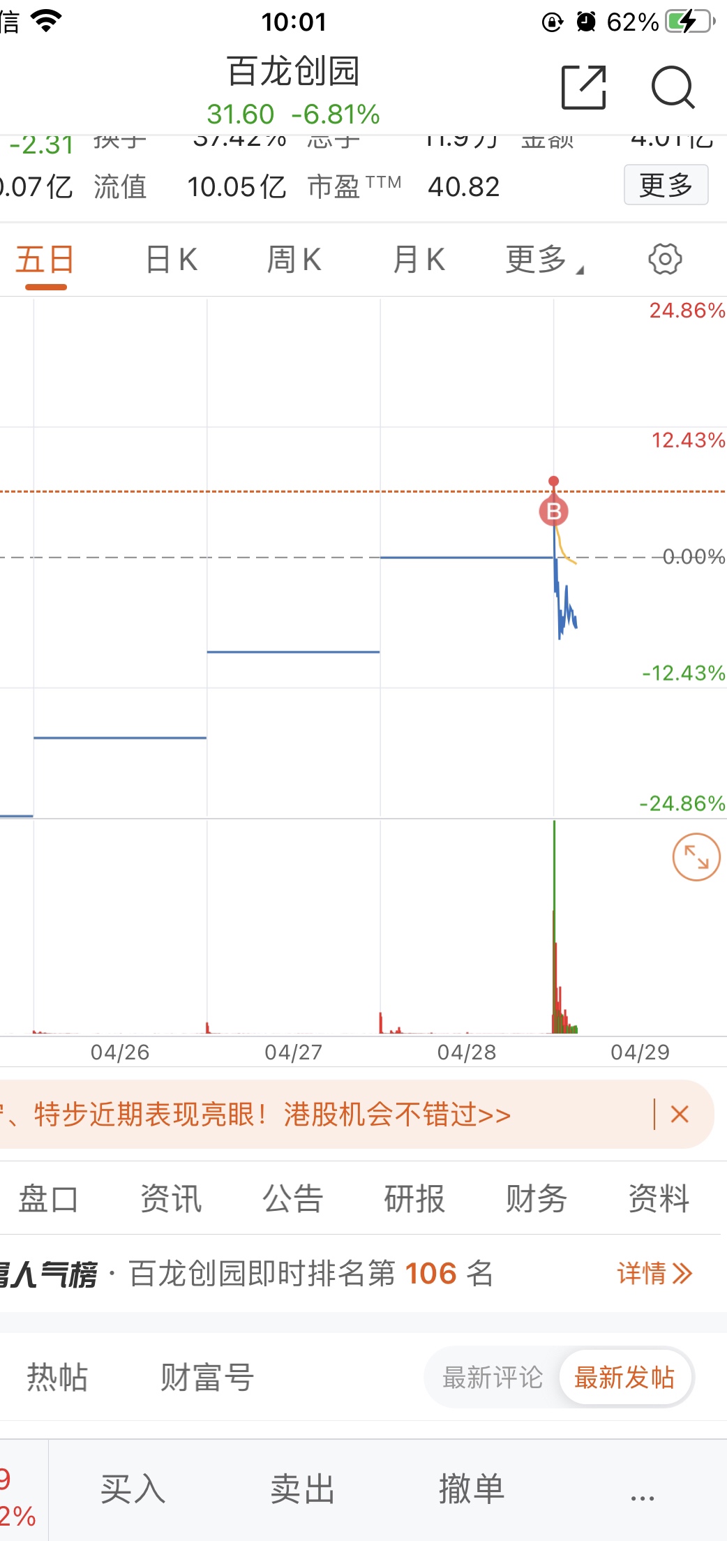 套且深套,明天能不能跑掉_百龙创园(605016)股吧_东方财富网股吧