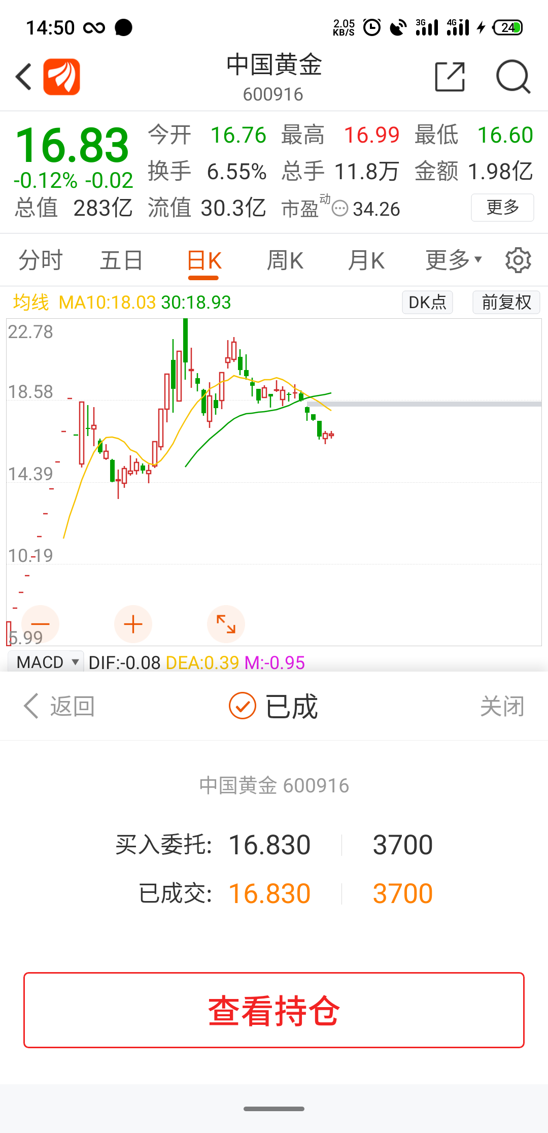 已经买入,坐等涨停_中国黄金(600916)股吧_东方财富网