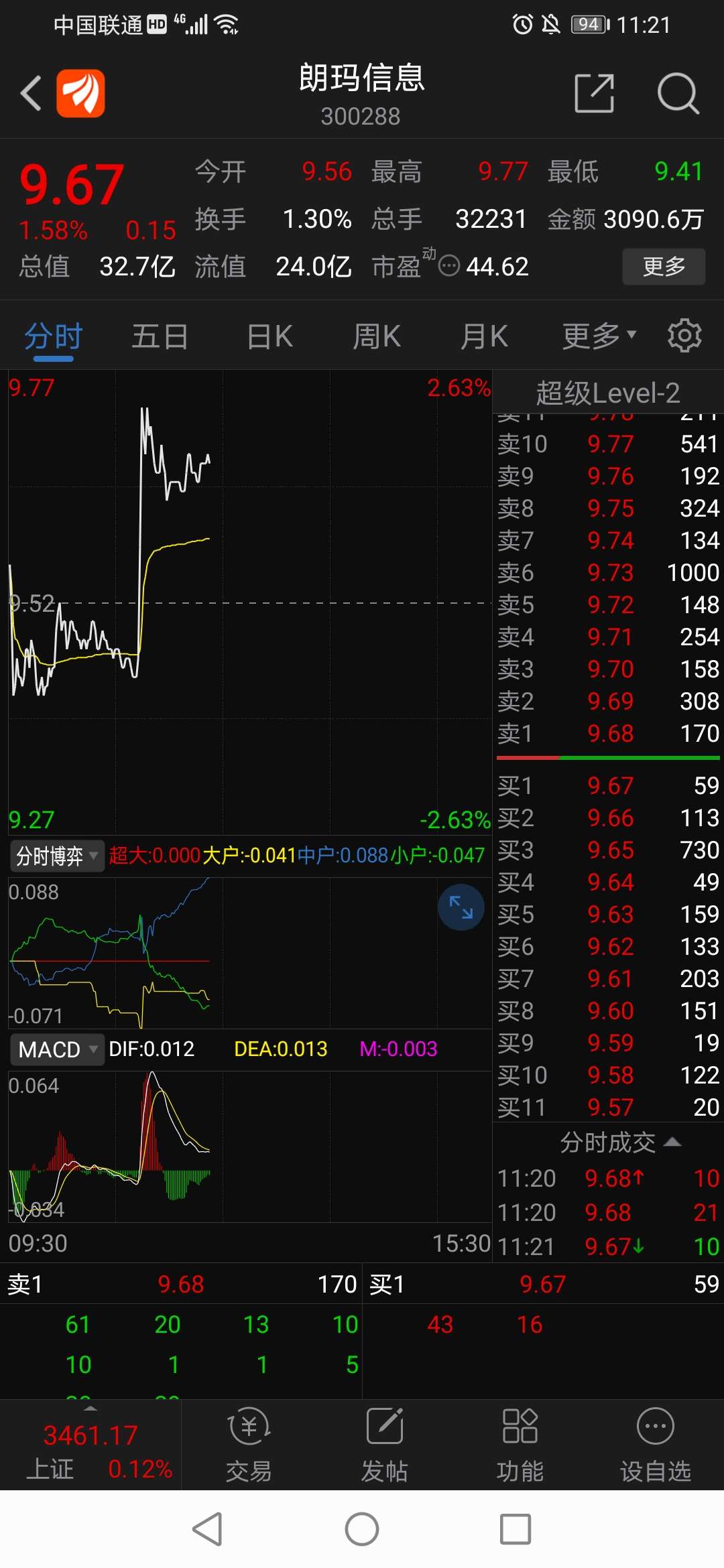 早上把星光农机这个垃圾丢了,换了朗玛信息