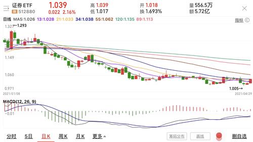 万州跟达州gdp2021_现在有巴中到重庆万州的汽车吗(3)