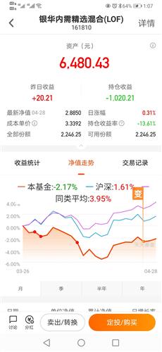 巨人网络及史玉柱收警示函 多球速体育- 球速体育官方网站- 球速体育APP下载- 助力世界杯家基金社保养老金等持股