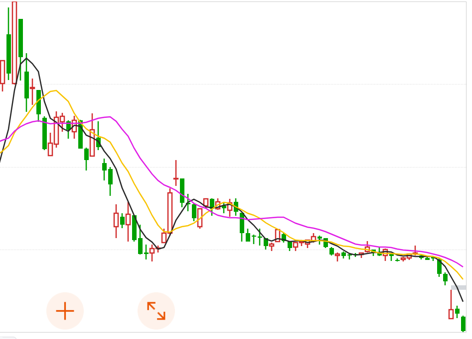 天要亡我_金新农(002548)股吧_东方财富网股吧