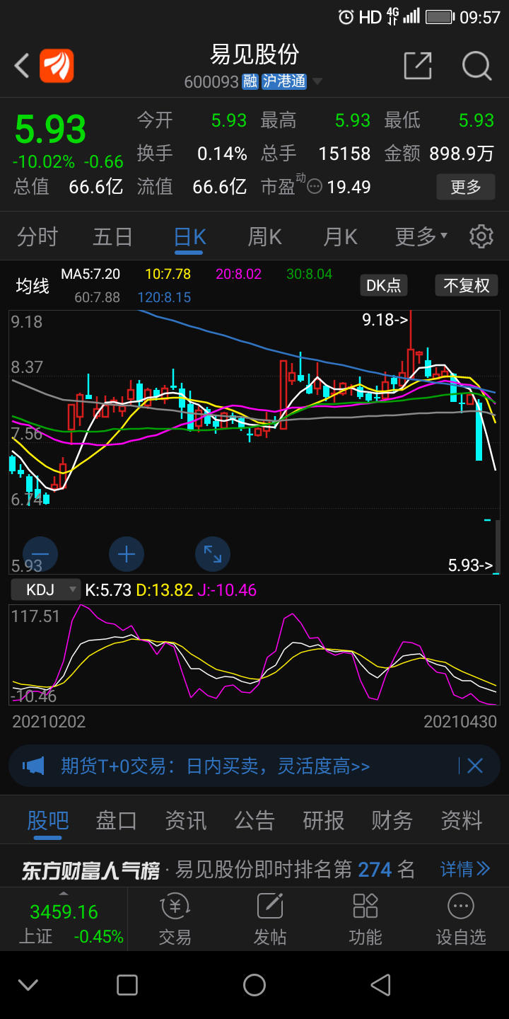 易见股份因不能按时披露年报及季报,公司股票自28日起
