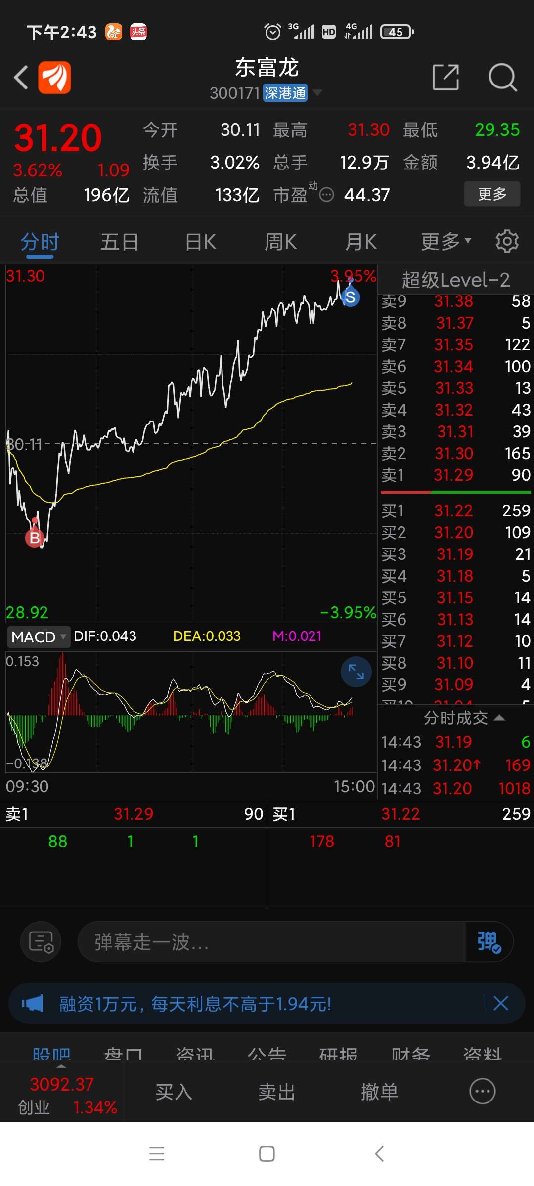 东富龙 31.19 1.08(3.59%) _ 股票行情 _ 东方财富网