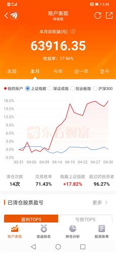 股票不算gdp_莲都区招商网 招商网络 莲都区招商引资 优惠政策(3)