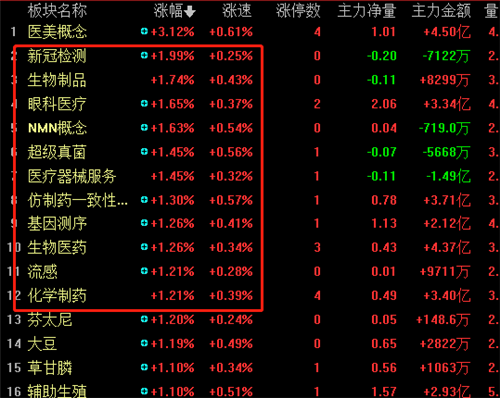 21路劲a _ 股票行情 _ 东方财富网