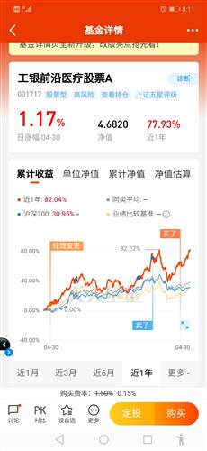 基金重仓股都涨为什么基金还是跌 E84D1988C00BFEB3C23BDE40FC12EA2E_w1080h2340.jpg
