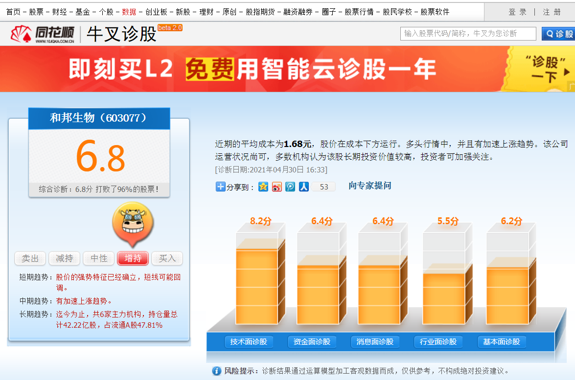 牛叉诊股:和邦(同花顺财经:http://www.10jqka.com.cn