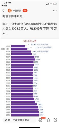 景县茅三次人口普查是那一年_人口普查