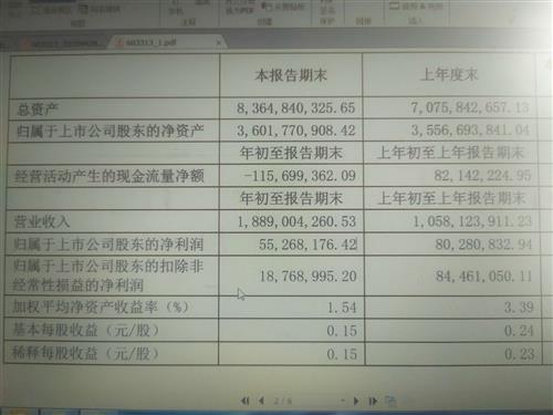 C7568DB2735C8B112B07B9F175F0F93A_w2000h1500.jpg