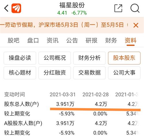 人均持股多少算集中_集中持股与分散持股