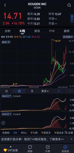 阿里巴巴美股盘前走势图 2149A0C8DC30F09A83131F2922C3BCC5_w1080h2208.jpg