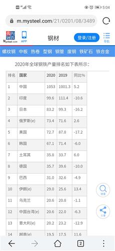 印度2021年经济总量_2021年印度大壶节