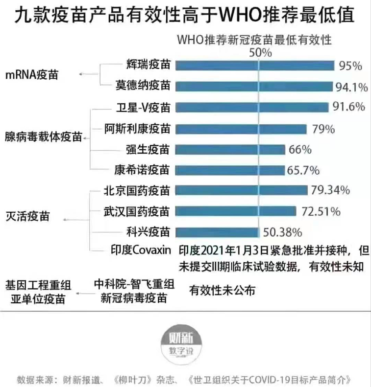 疫苗公司排名_保护伞公司疫苗图片