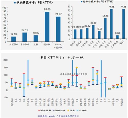 疫情期间中国的gdp增长(3)