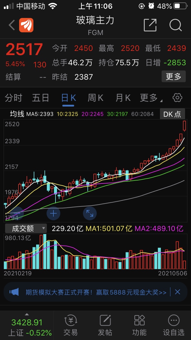 看懂的说说……_南玻a(000012)股吧_东方财富网股吧