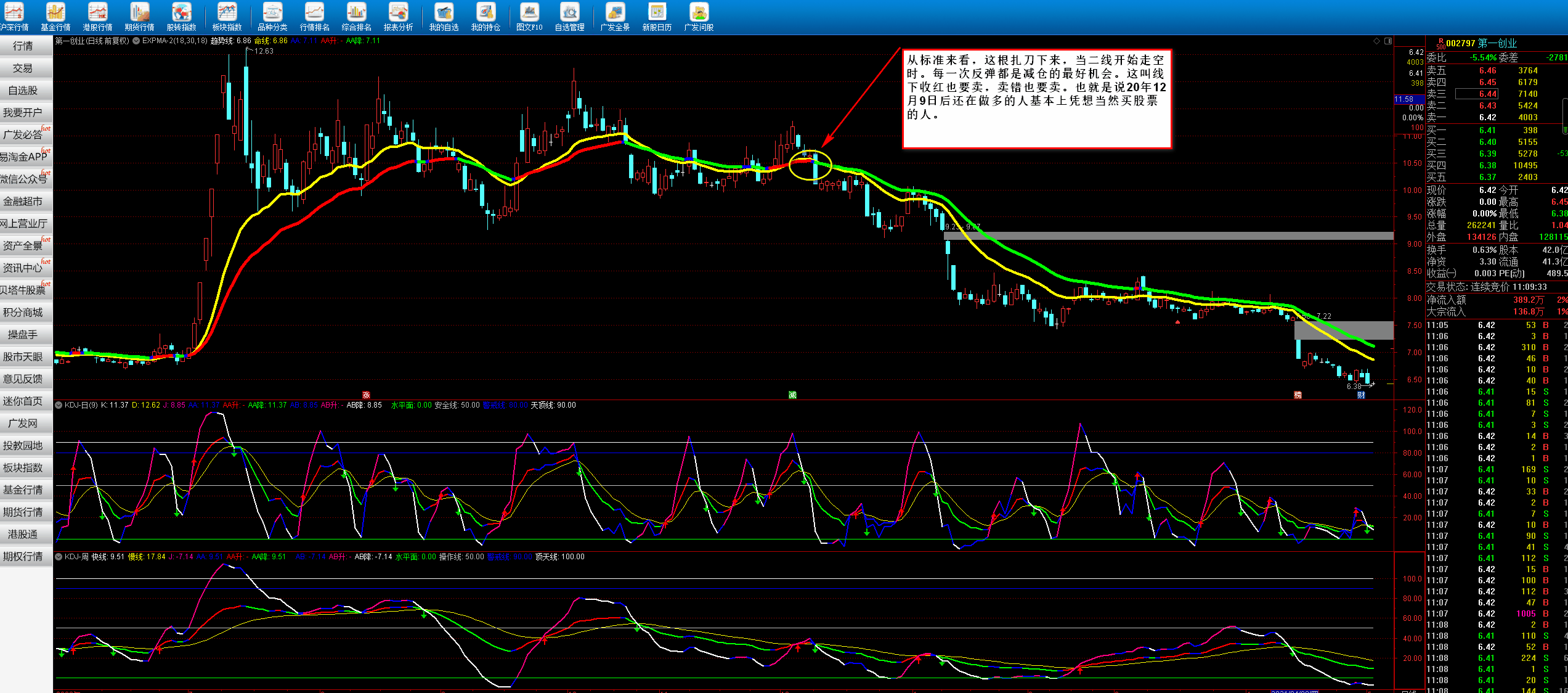 从来不在线下买入股票_第一创业(002797)股吧_东方网